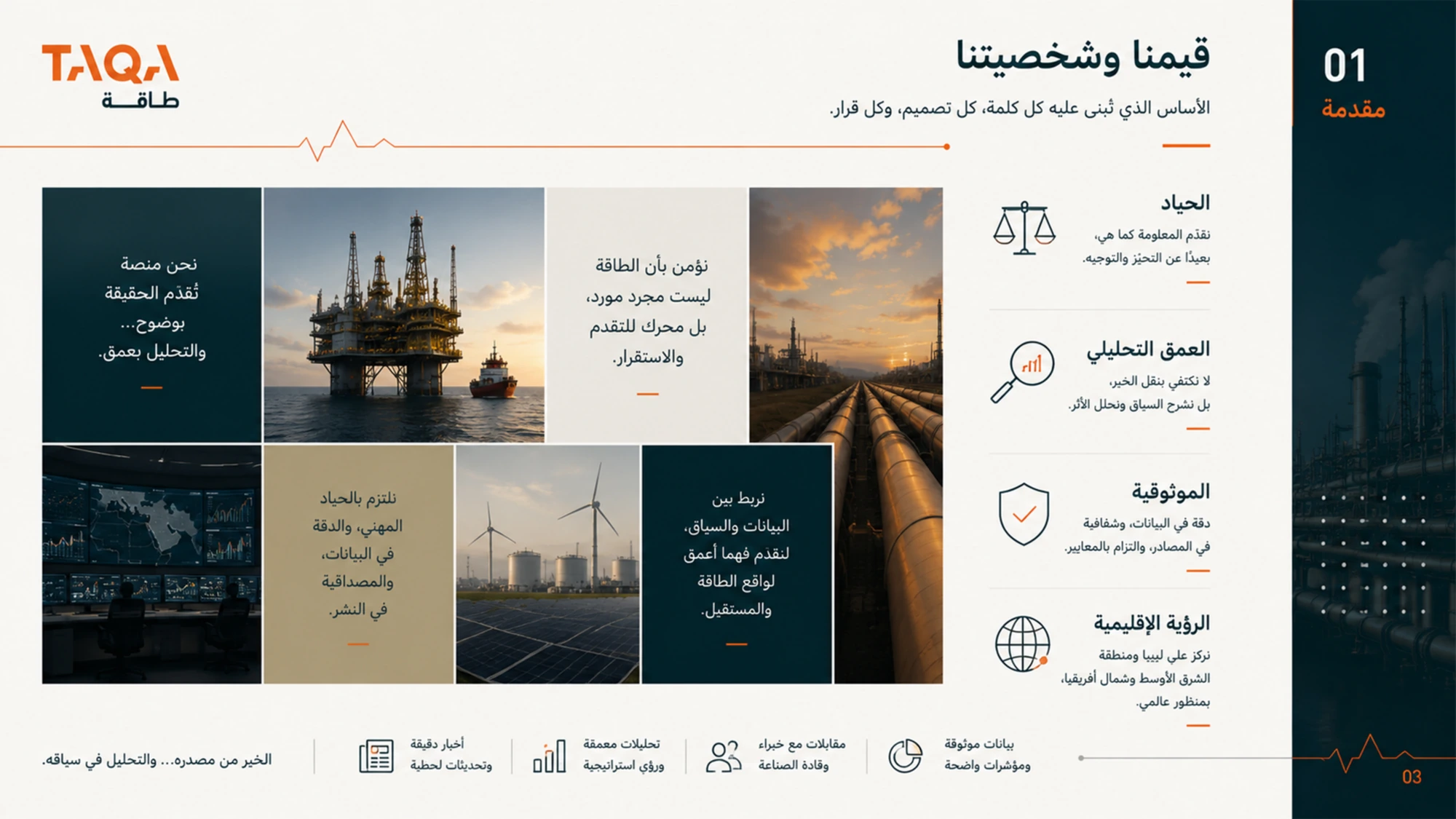 TAQA brand values spread