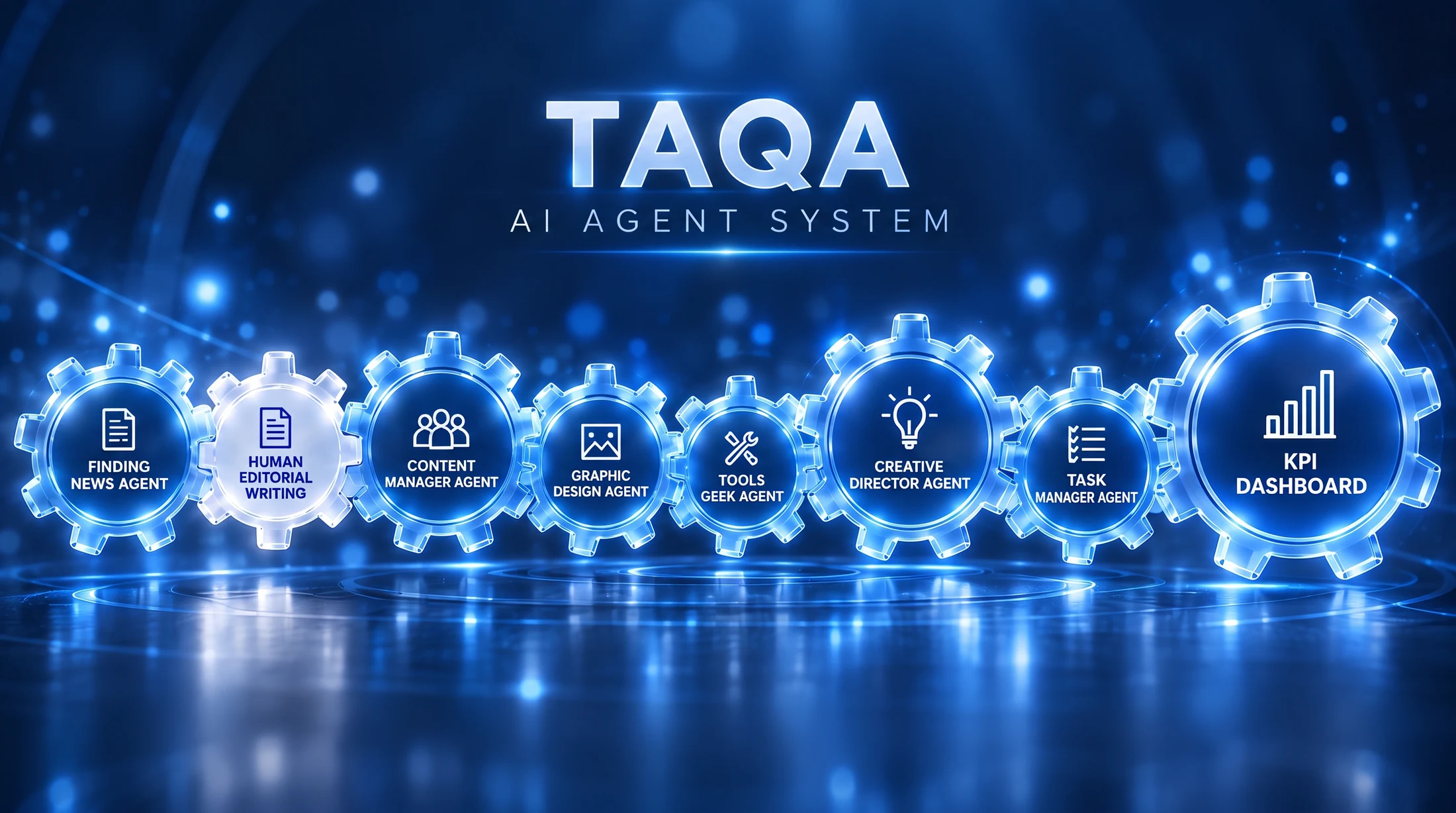 All eight TAQA AI workflow gears assembled in sequence